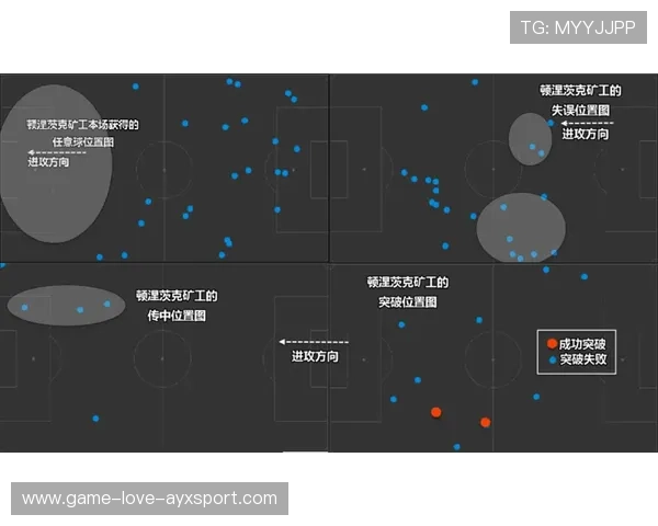 国际米兰边路连环突破制造险情