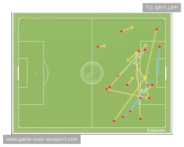 曼联由守转攻更直接